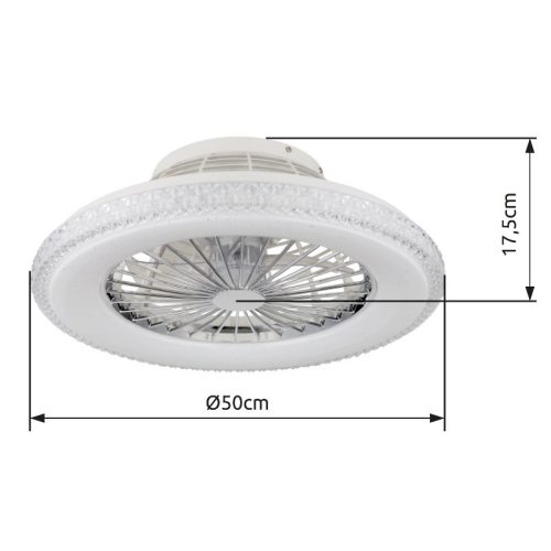 CORUSSO Mennyezeti ventilátor