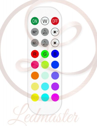 MasterLED LED RGB IR Smart Tuya 5-24V 6A vezérlő