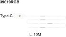 LED BAND LED szalag