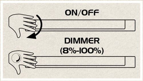 Hanson, cabinet., LED 8W, fehér