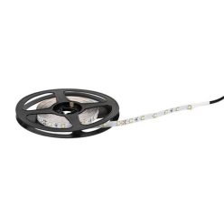 LED Strip