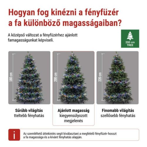 LED nano fényfüzér tekercsen, ezüst, 19,2 m, többszínű, időzítő
