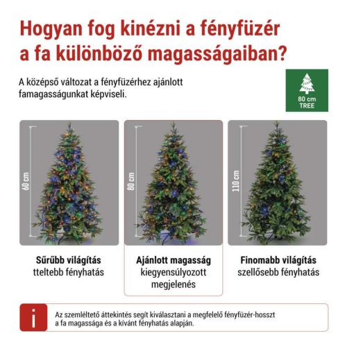 LED karácsonyi fényfüzér, 4 m, kültéri és beltéri, többszínű, progr, időz.