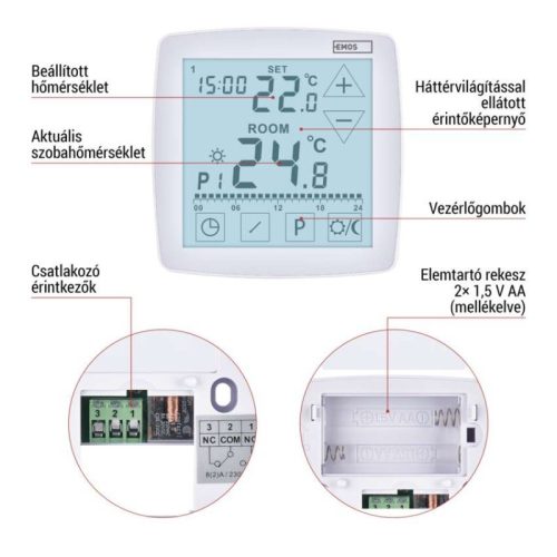 Programozható vezetékes OpenTherm szobatermosztát P56A02